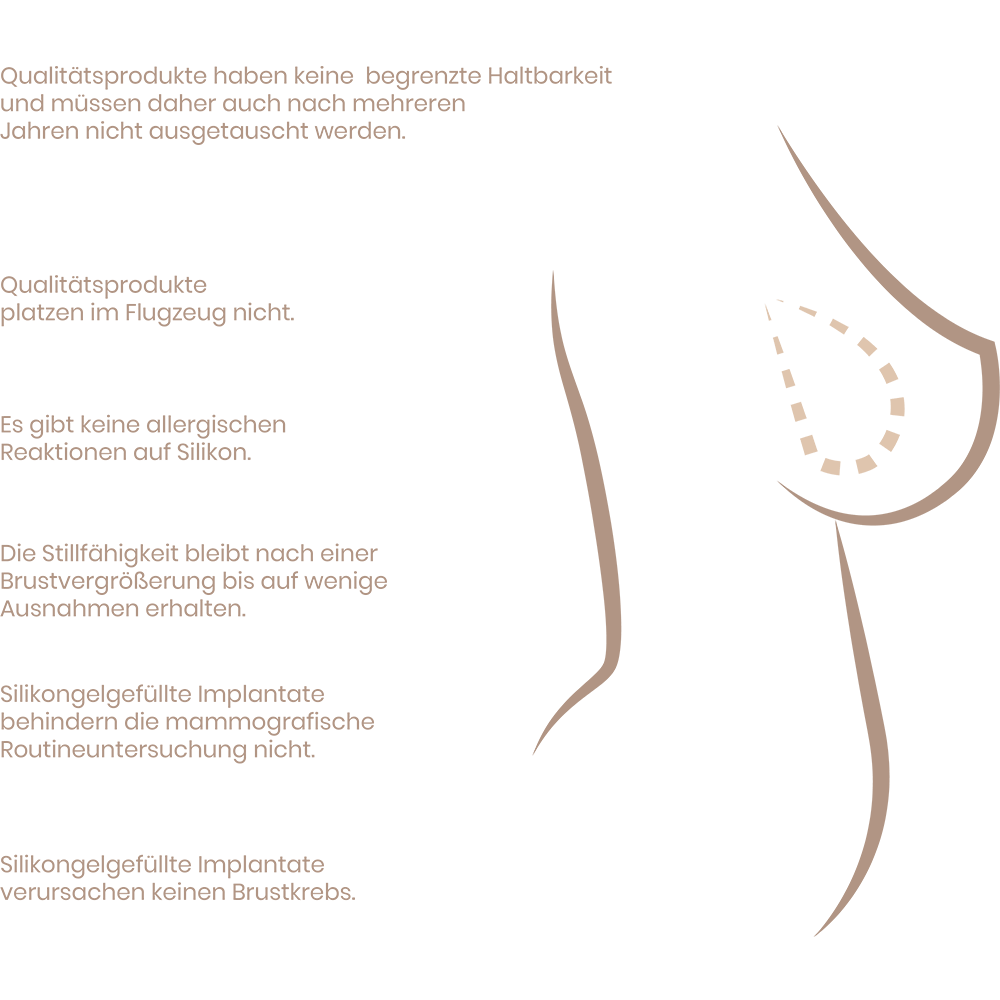 beratungsgespraech Abayev